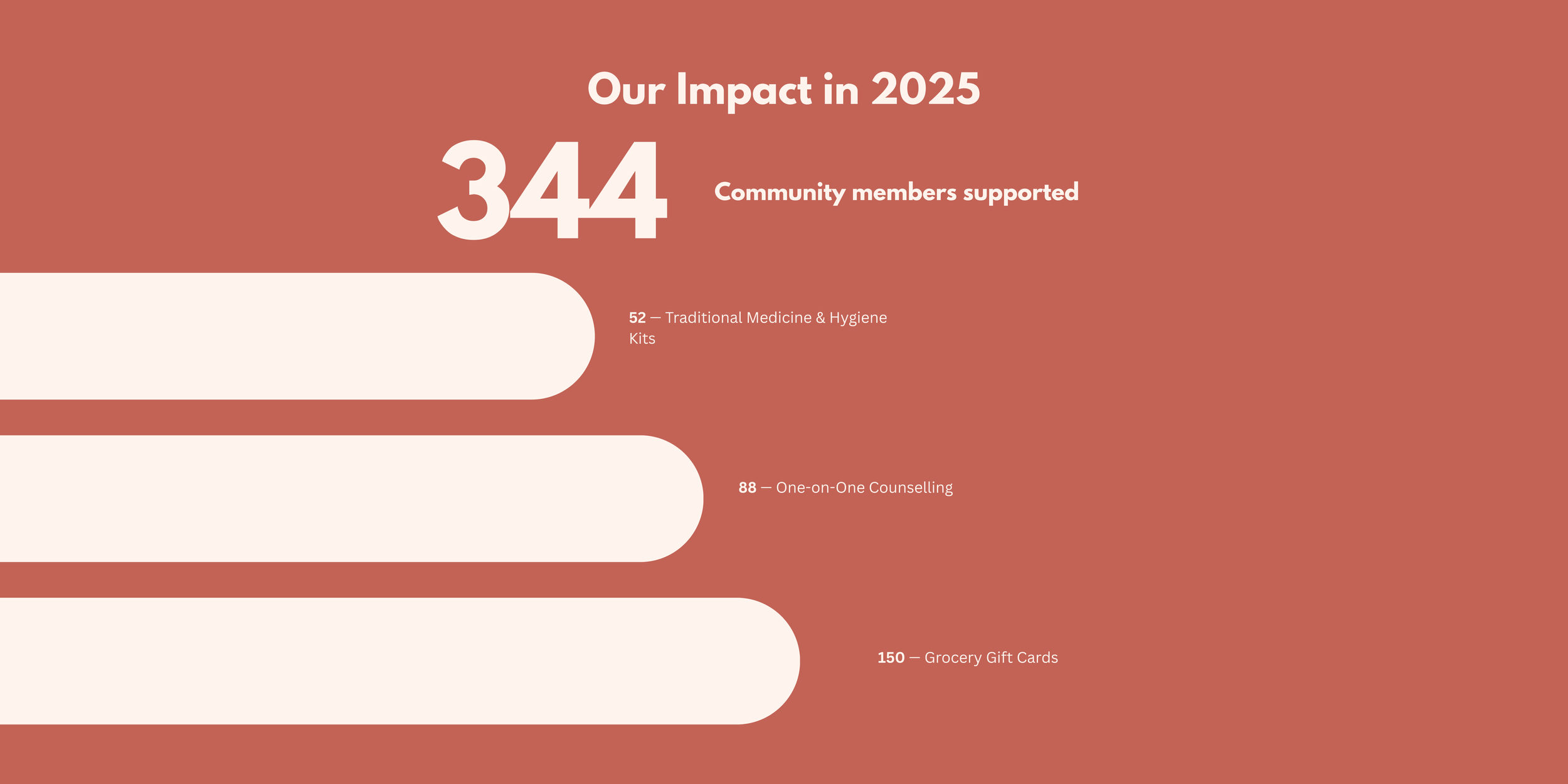 (Squarespace) Year End Wrap Post .png