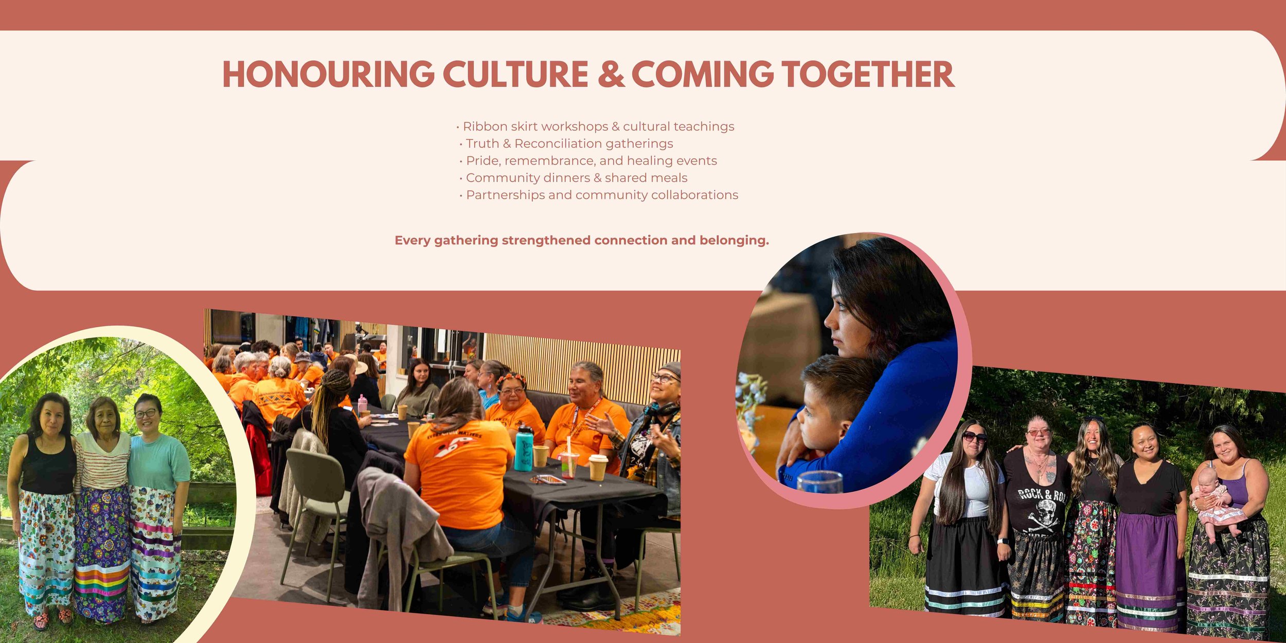 (Squarespace) Year End Wrap Post .jpg