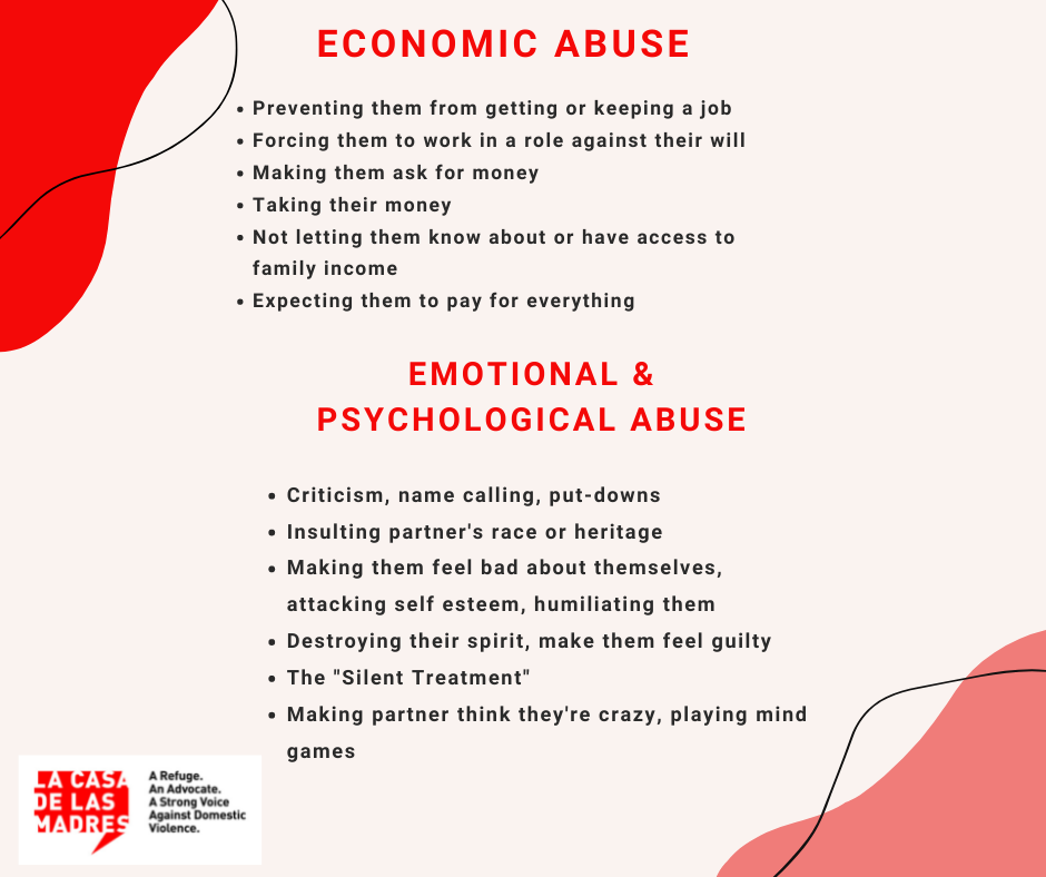 The Power and Control Wheel — La Casa de las Madres