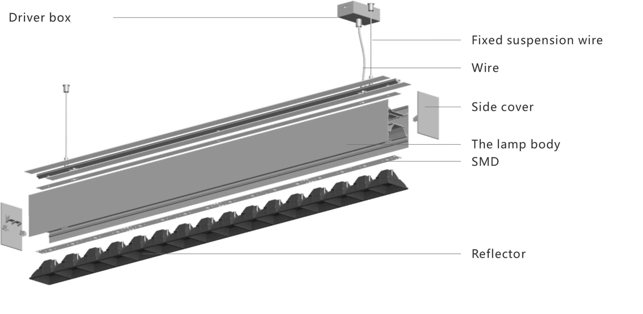 BPE711diagram.jpg