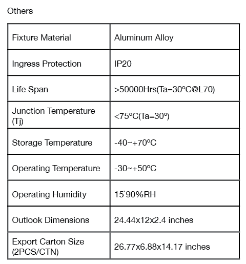 Screen Shot 2018-10-08 at 2.30.33 PM.png