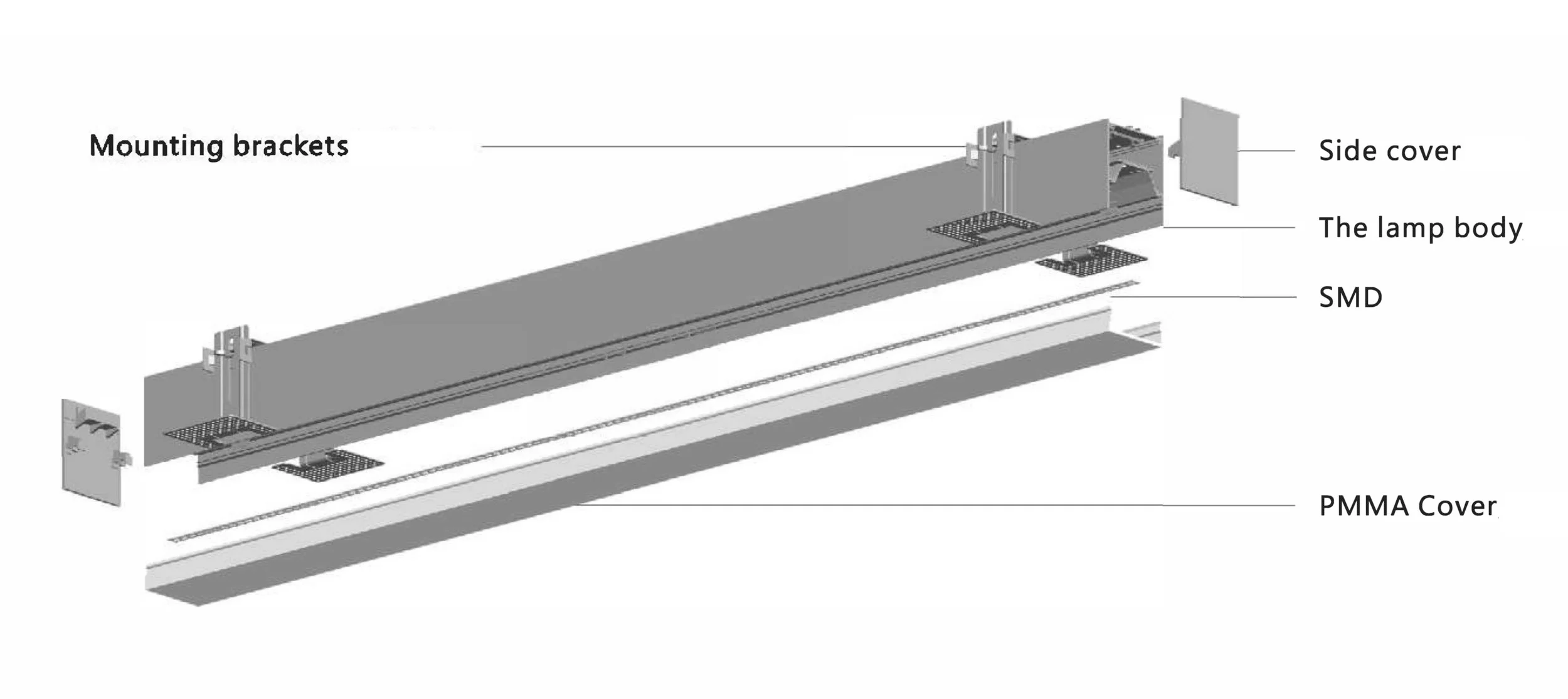 BSE7diagram.jpg