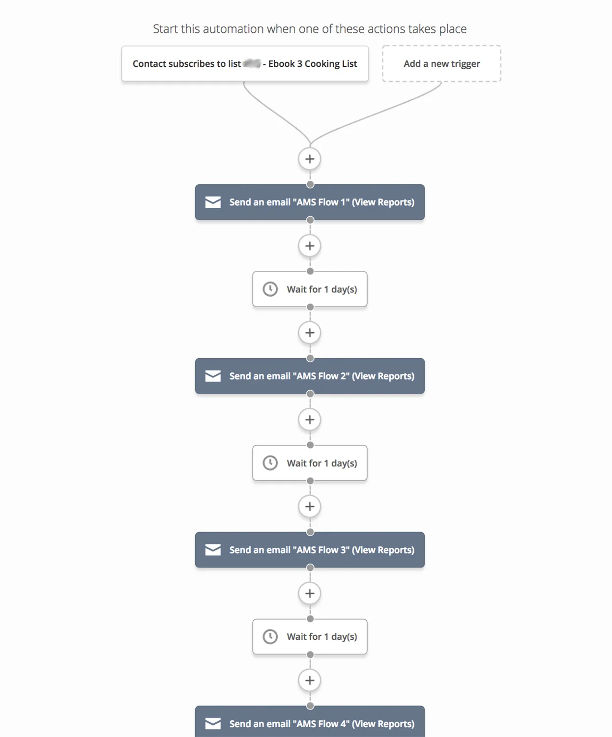 The email chain can be super simple