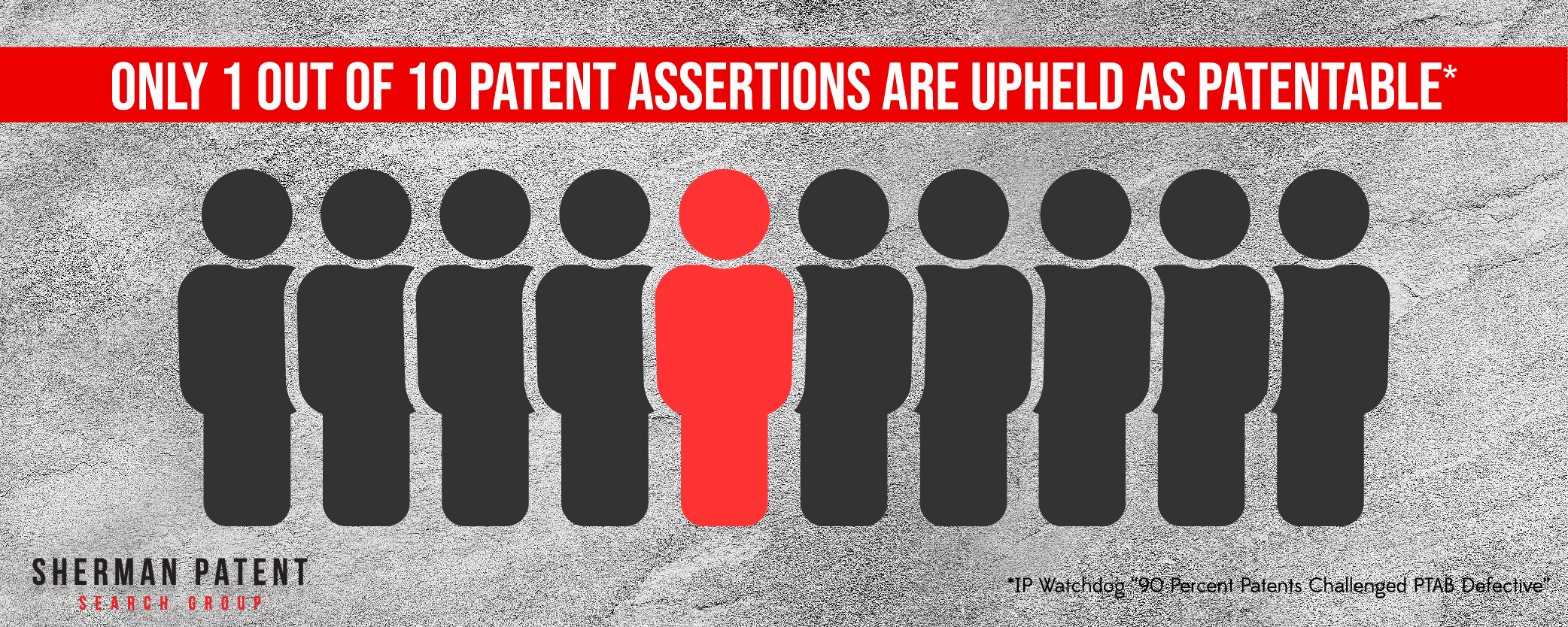 spsg-only-one-in-ten-upheld-patentable.jpg