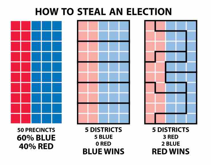 How_to_Steal_an_Election_-_Gerrymandering.jpeg
