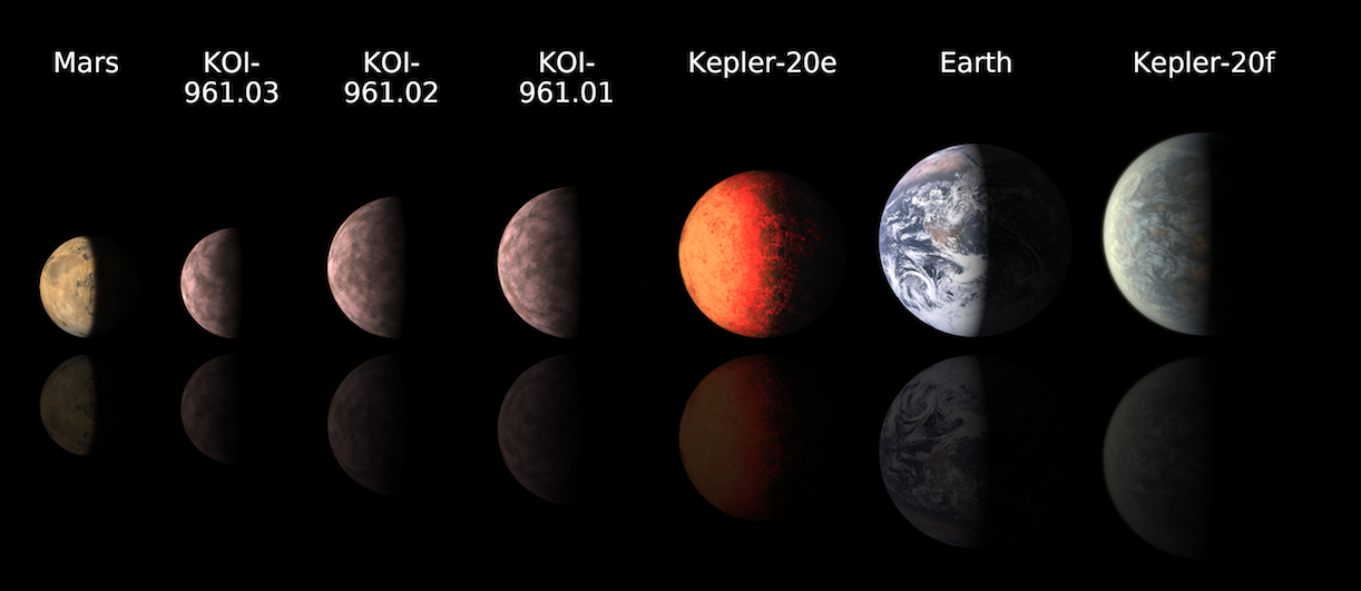 Comparing Exoplanets to Planets in Our Solar System with Dr. Jim Kasting