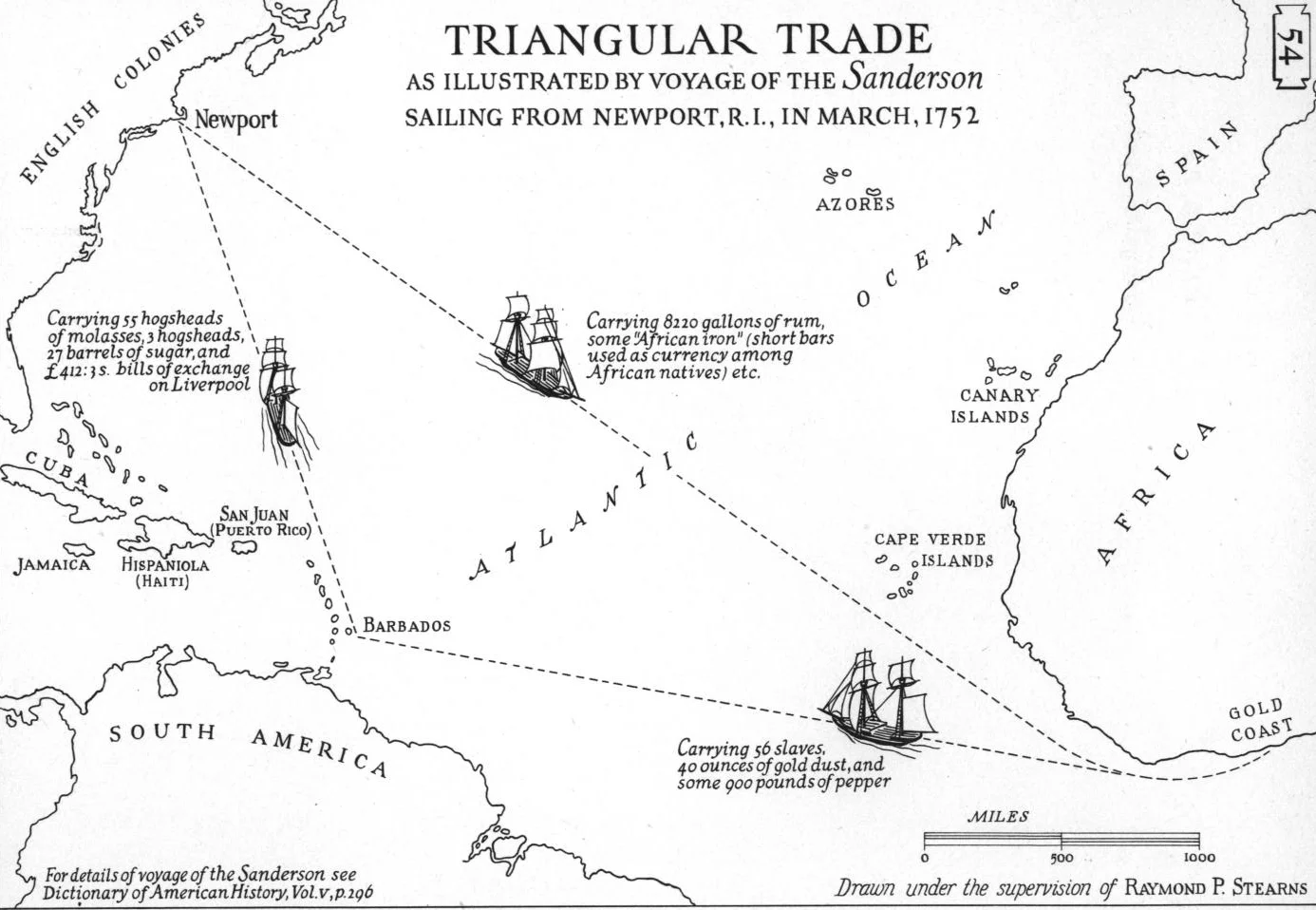 Exemplar map of the Triangular Trade