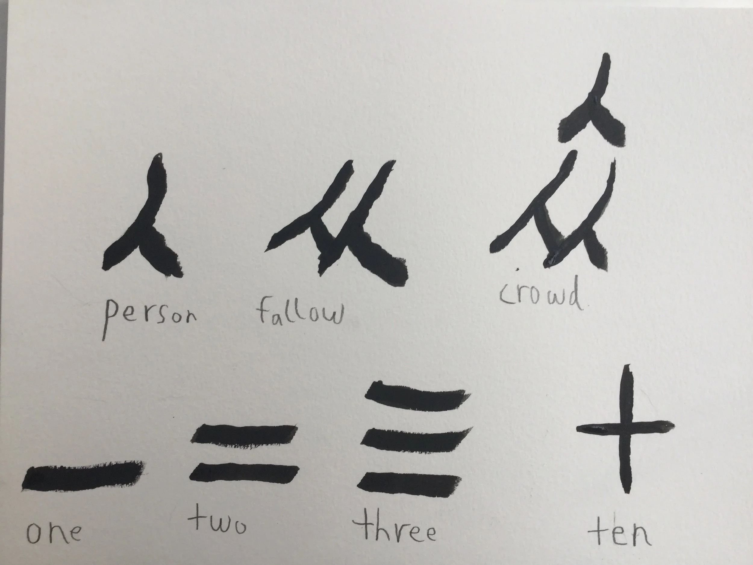 Calvin Chinese characters.jpg