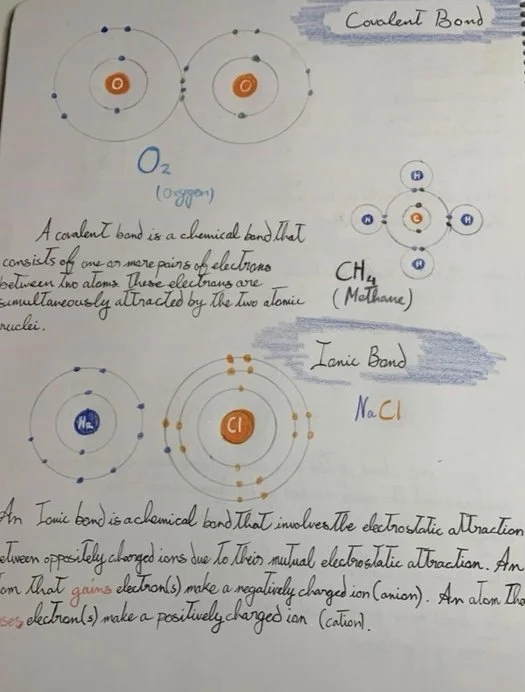 Covalent Bond.jpeg