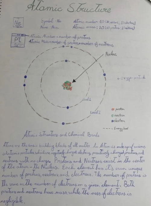 Atomic Structure.jpeg