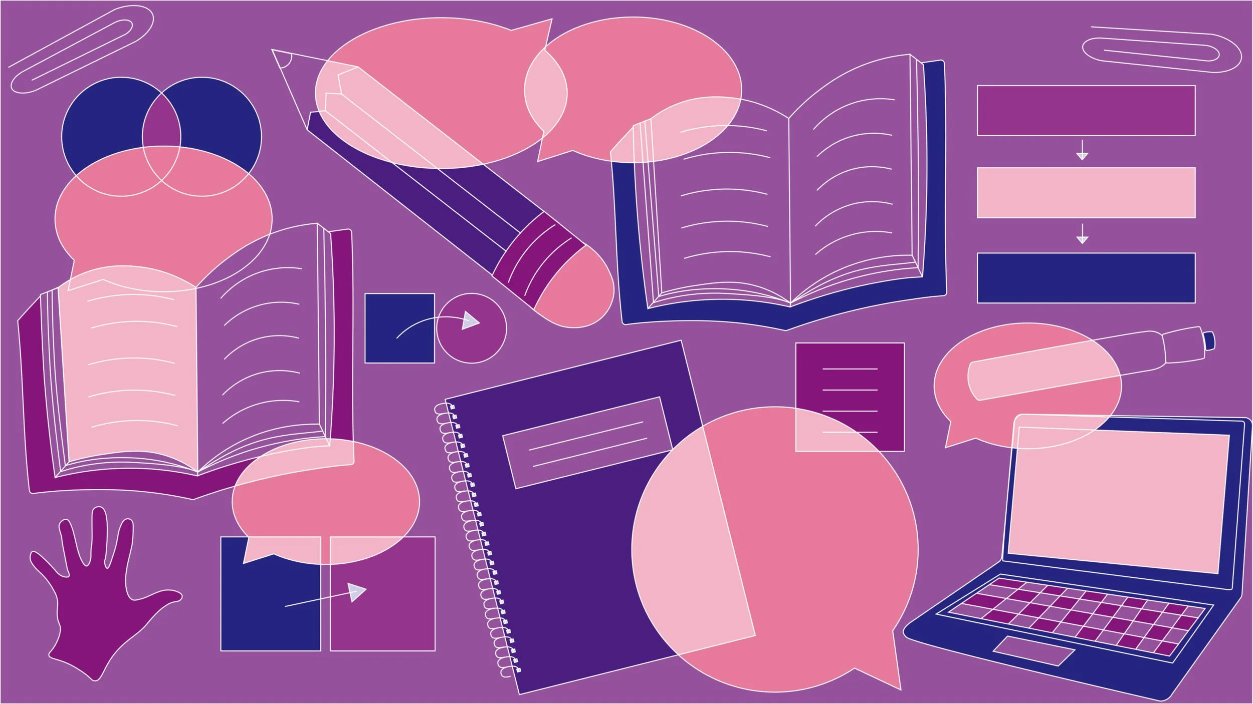 LA Progression Classes 1-6