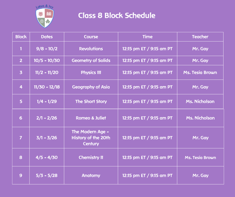 CLASS 8 Block Schedule.png