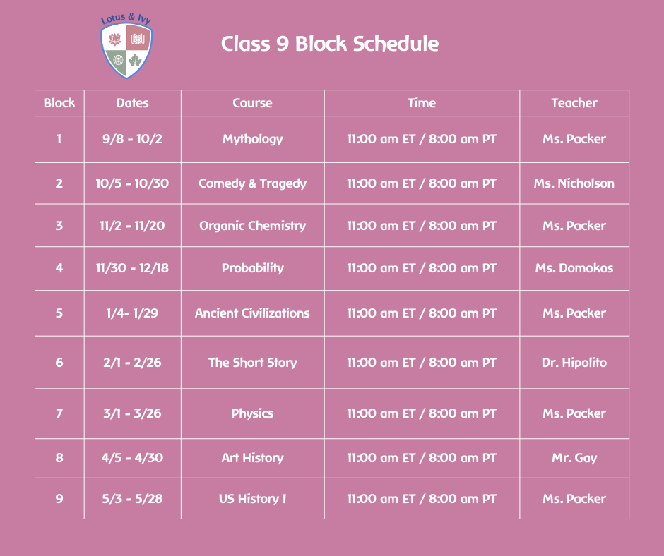 Upper School Block Schedule — Lotus & Ivy