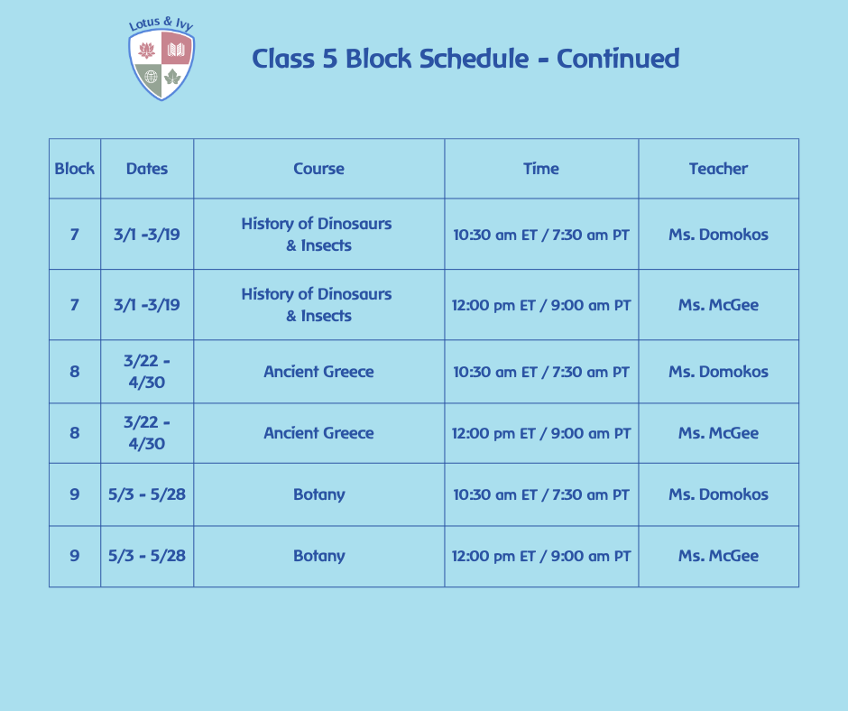 Upper School Block Schedule — Lotus & Ivy