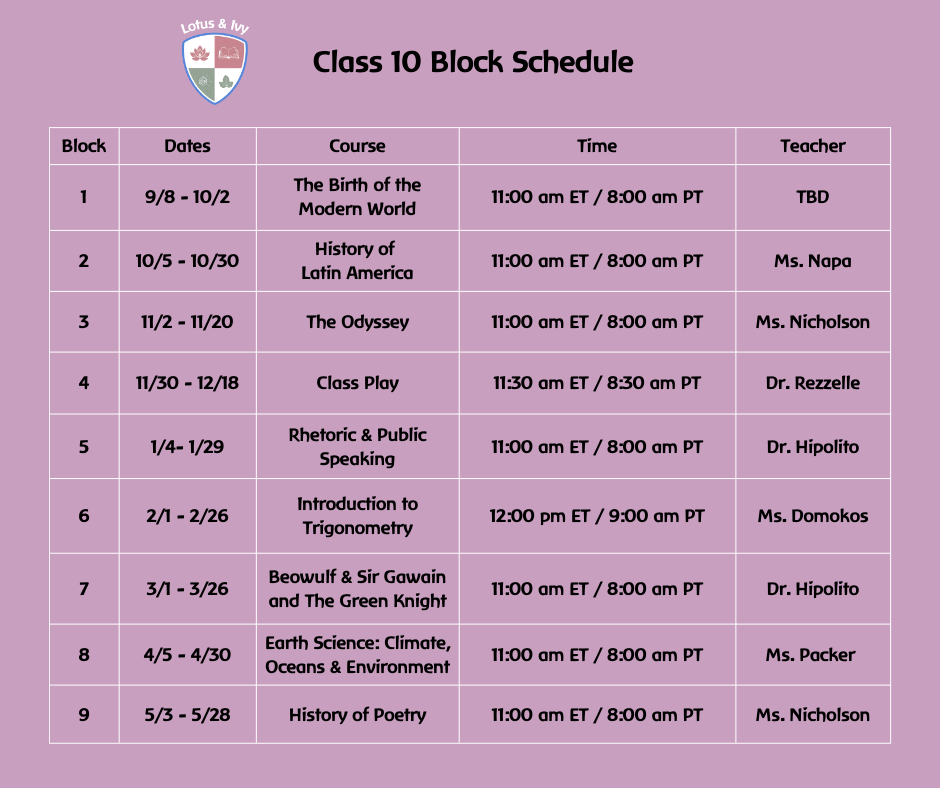 Upper School Block Schedule — Lotus & Ivy