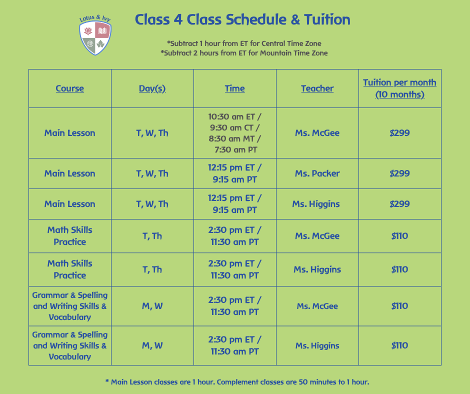 CLASS 4.png
