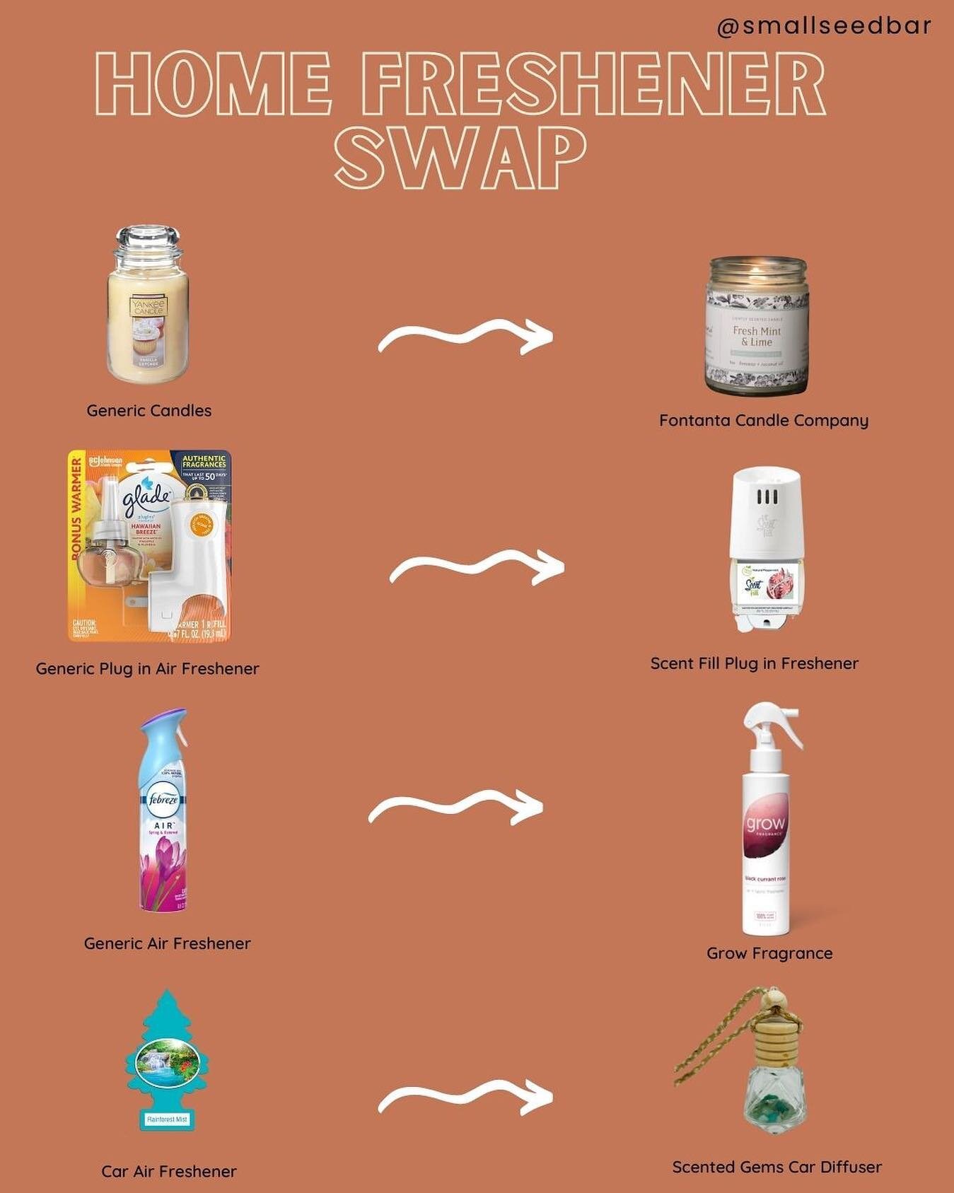 Good Smelling Home Swap 💥

Before I even dive into this swap I first want to say every one of these can be replaced with water and quality essential oils. Which is completely safe and nontoxic 

My issues with most scented air fresheners (including 