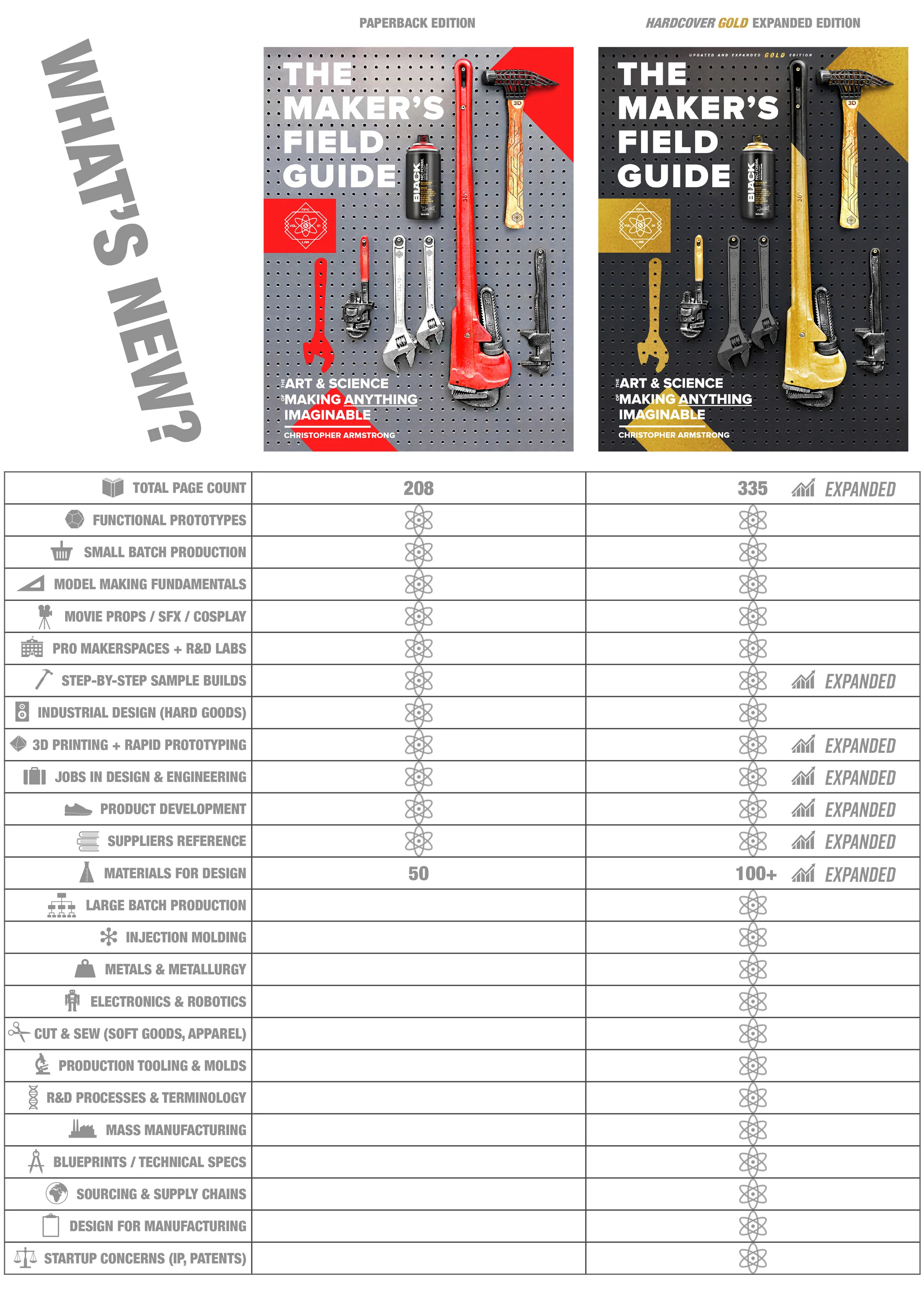 16 GOLD vs Paperback comparison features_crop3.jpg