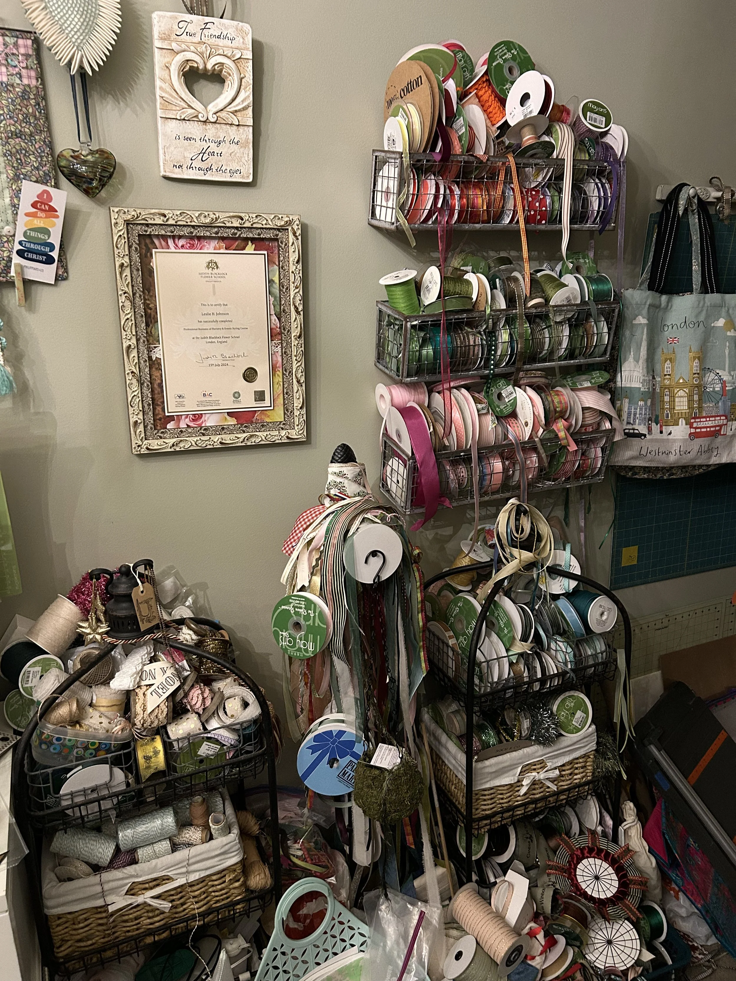 Favorite Ribbon Sources