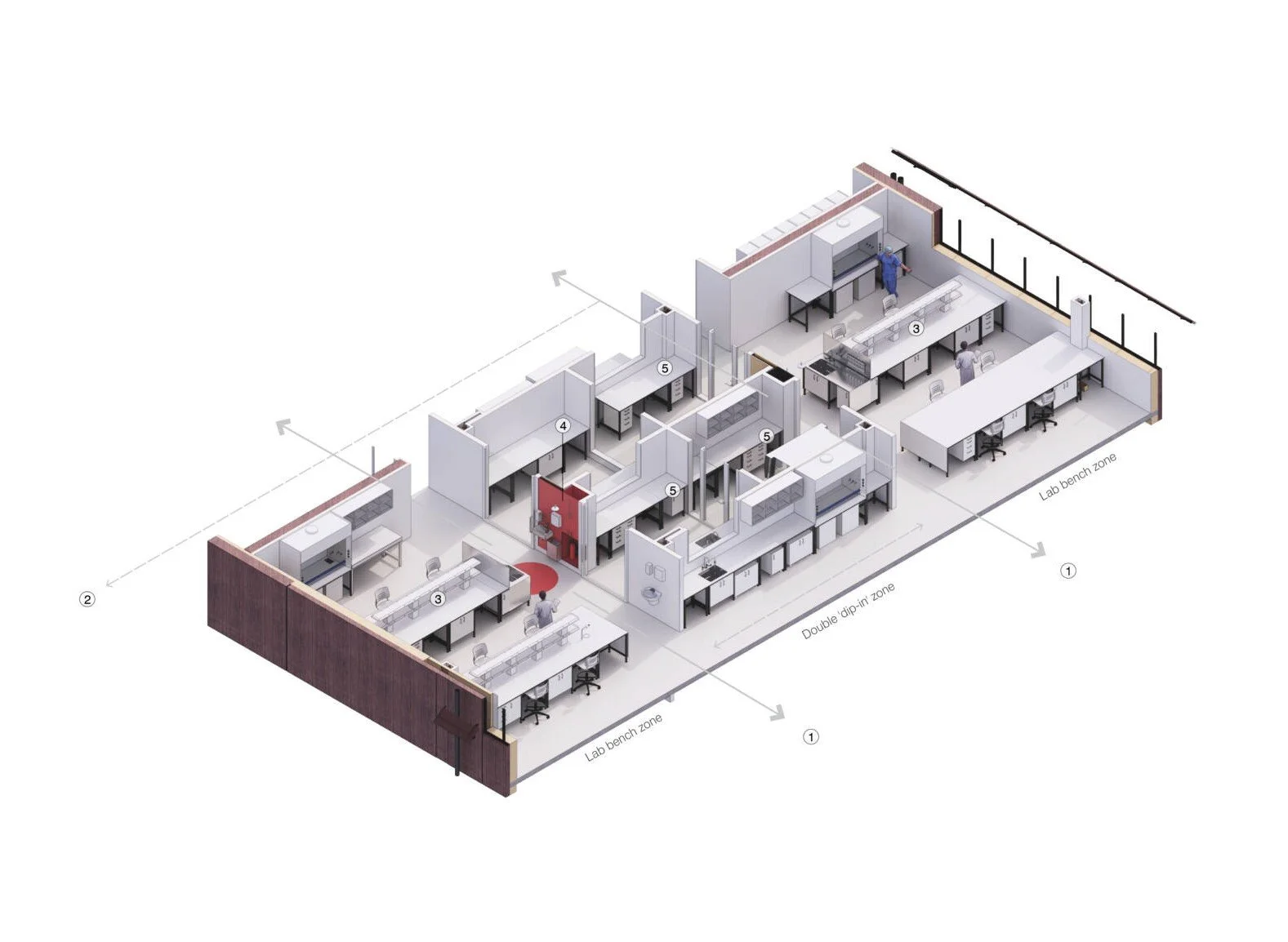AgResearch-revised-diagrams_lab-2048x1154.jpg