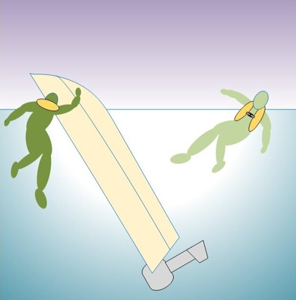 ABP - IMPORTANT DEVELOPMENT