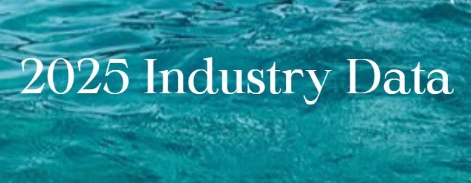 STATE OF THE INDUSTRY 2025