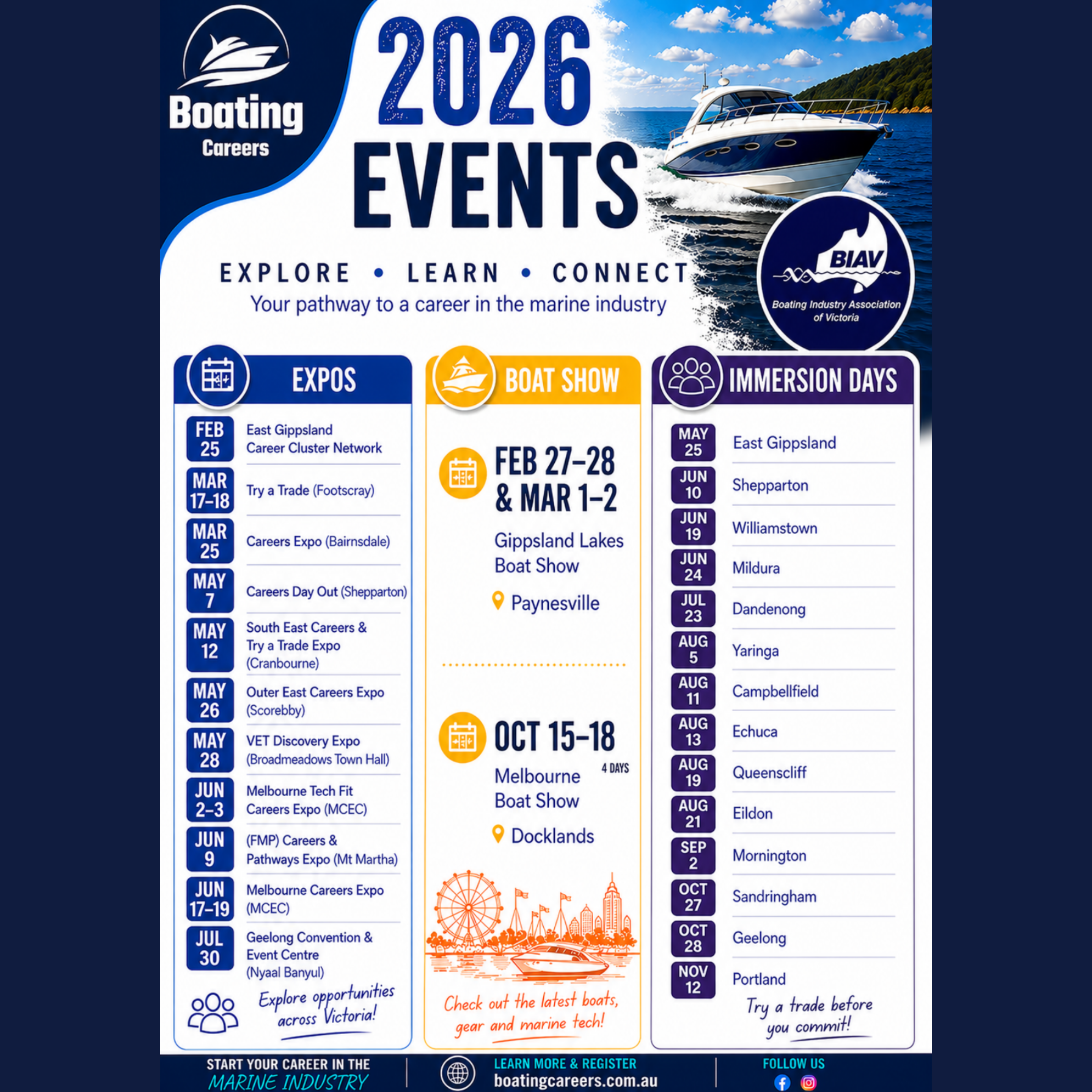 Statewide Opportunity for Industry Engagement