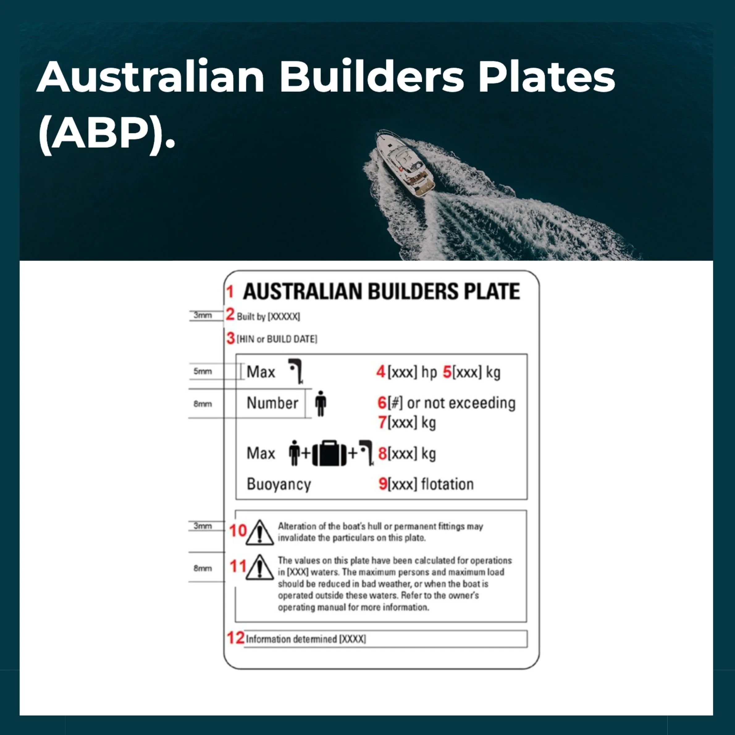 Australian Builders Plates