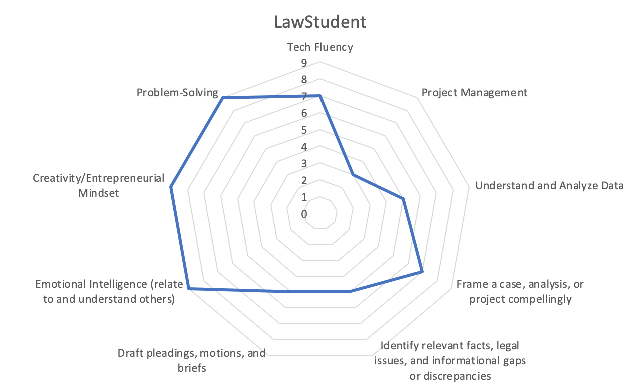 LawStudent1