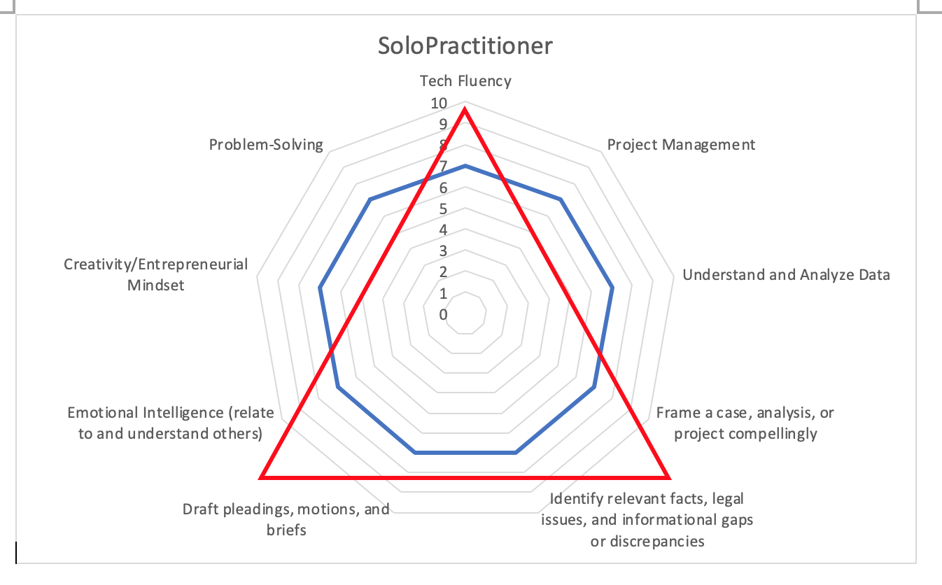 SoloPractitioner2