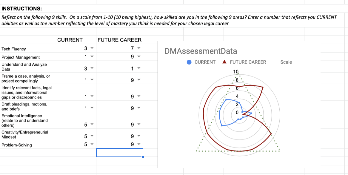 Raw Data
