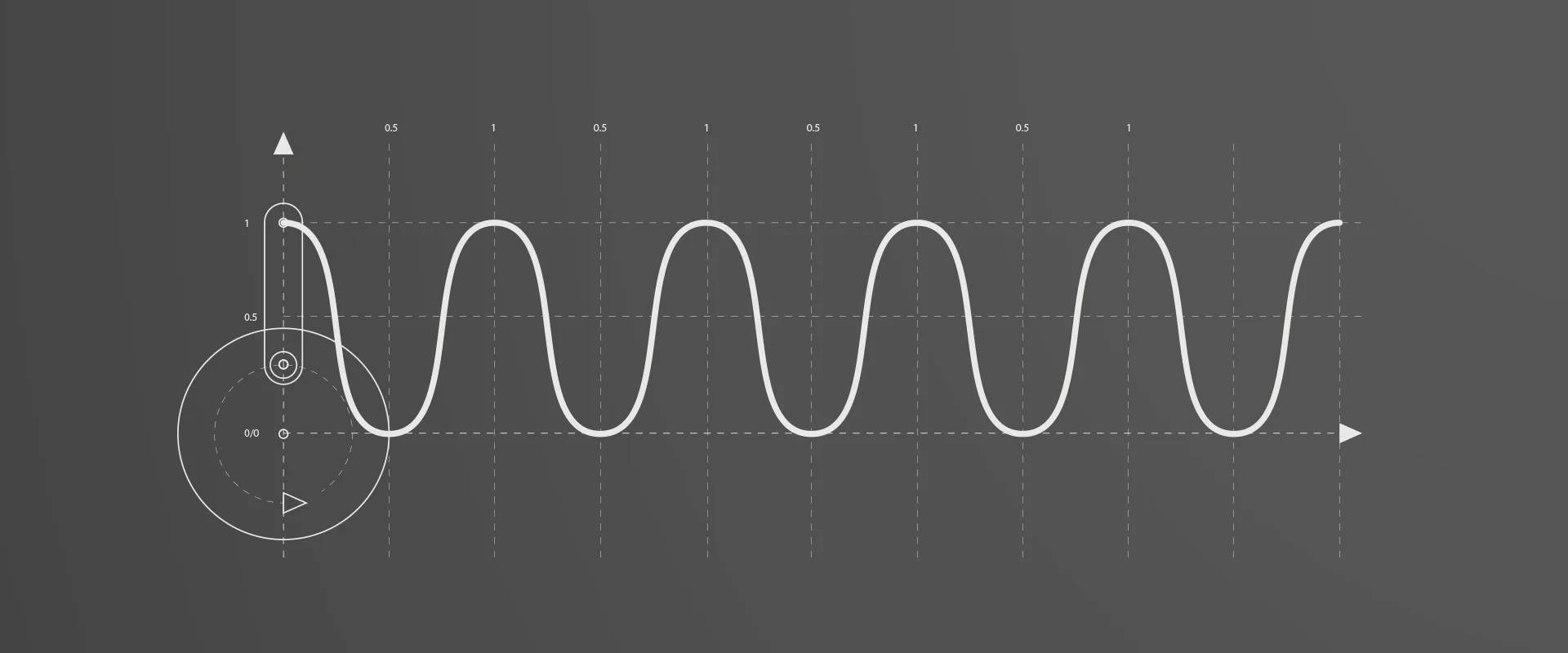 Pulse - Hot octopuss - curventa - mechanical - oscillation