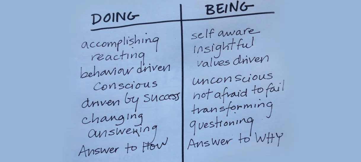 being-not-doing1.jpg