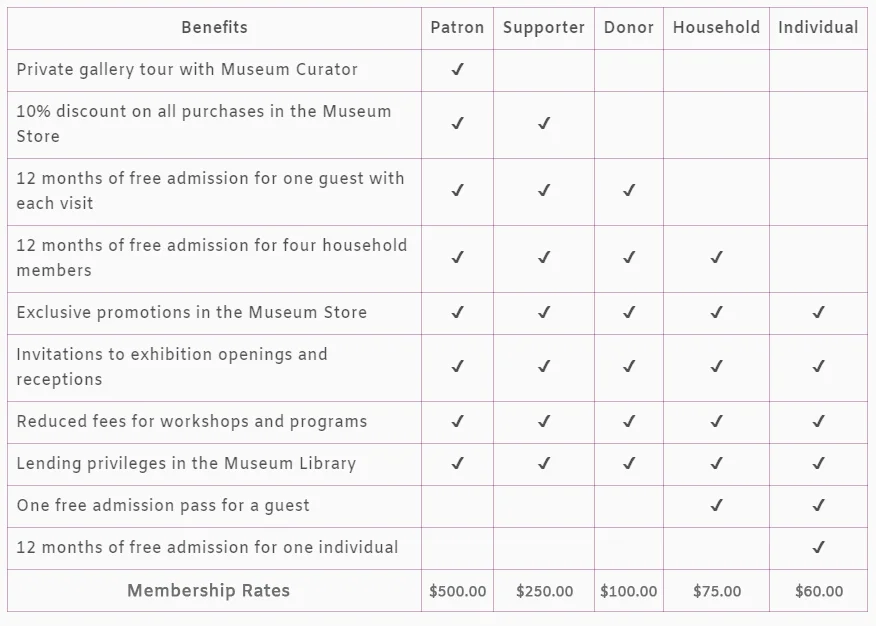 membership-table.jpg
