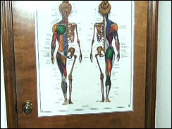Poster on the back of the Brandt's bedroom door