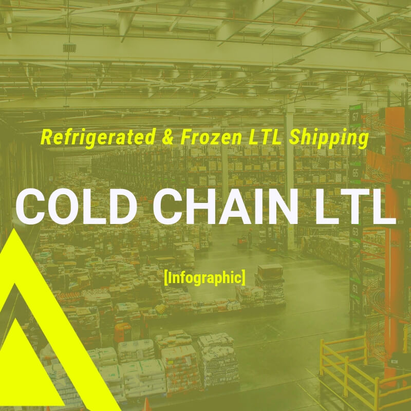 Cold Chain LTL [Infographic]