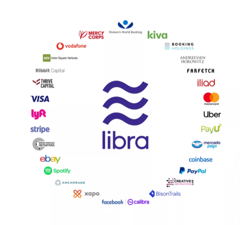Facebook’s ‘failed’ Libra Cryptocurrency is No Closer to Release