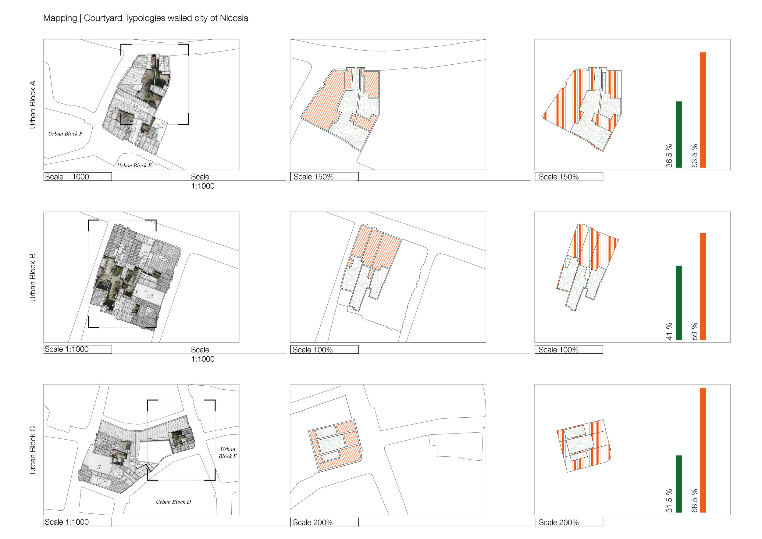 Diagram Courtyard Typologies-01-01.jpg