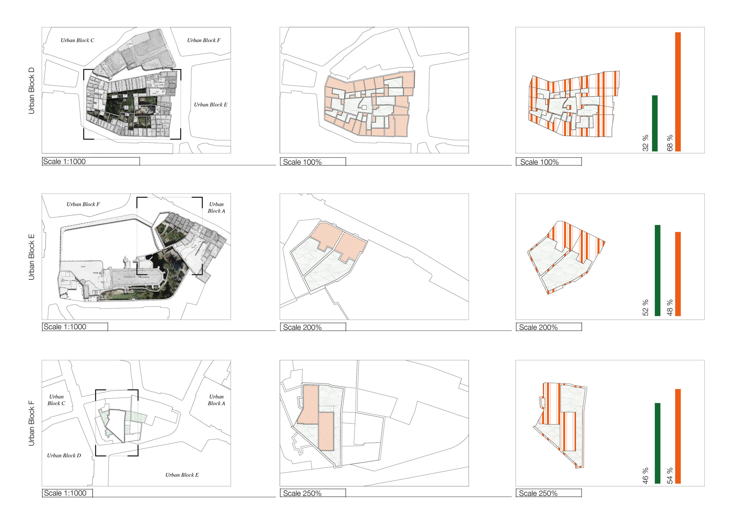 Diagram Courtyard Typologies-02-01.jpg