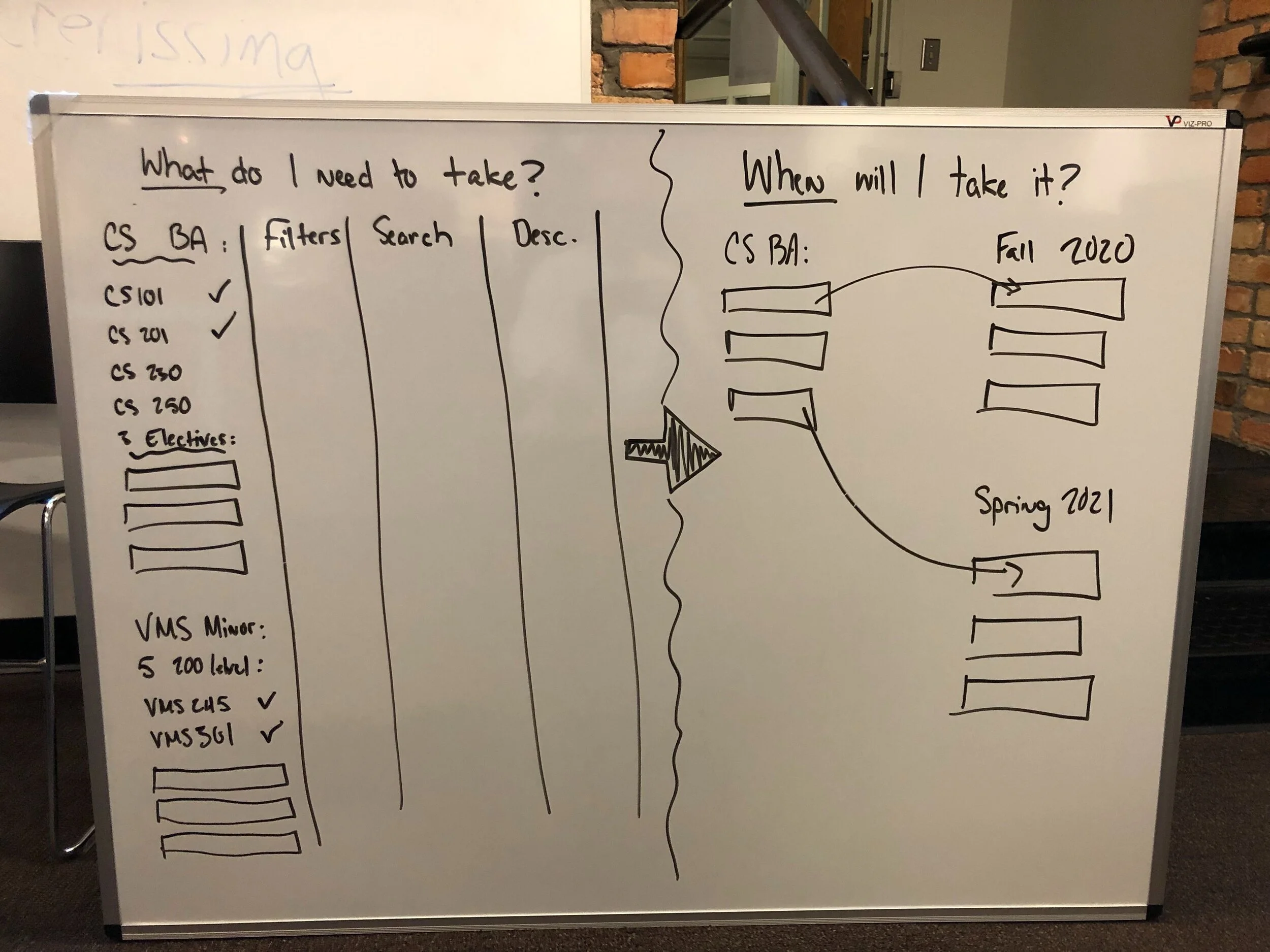 Duke Class Planner — Sierra Lorenzini