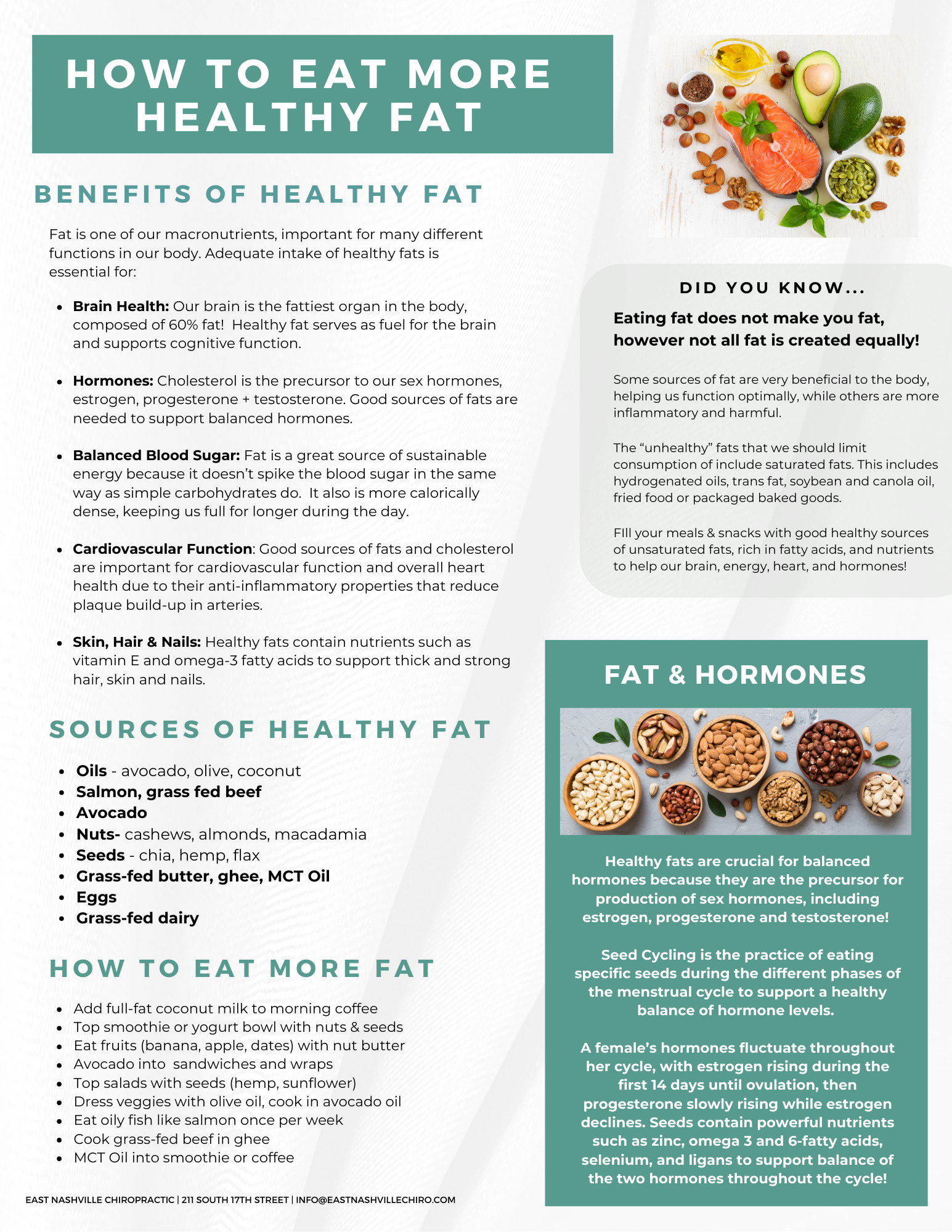 How to Eat More Healthy Fat