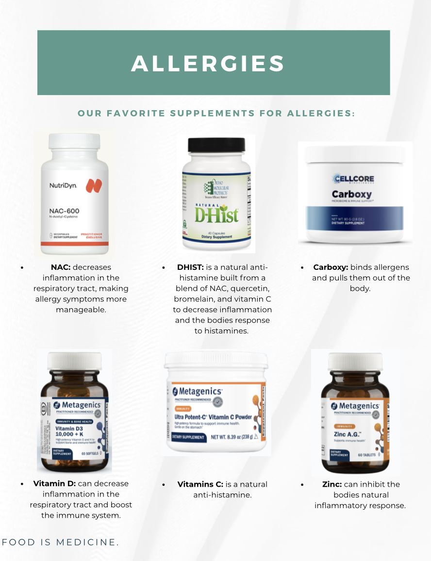 Allergies