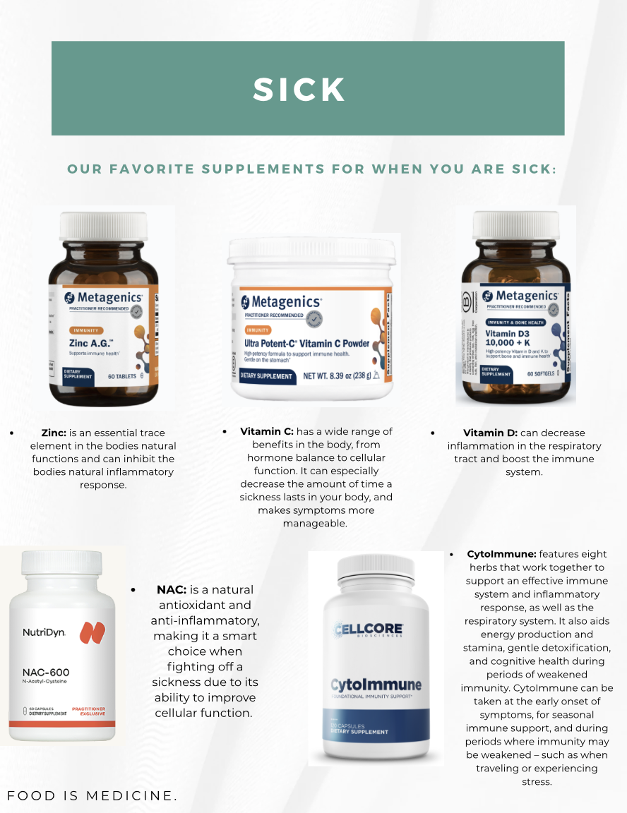 What to Take When You Are Sick