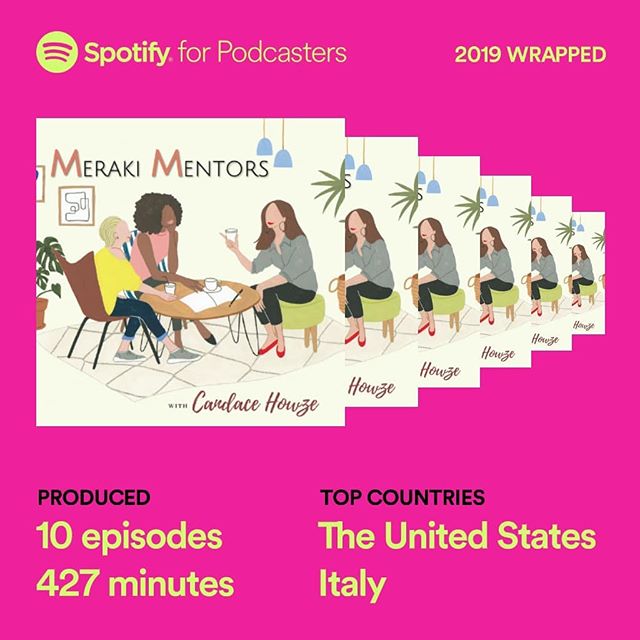 Thank you so much for a wonderful year!! We gained new followers on @spotify this year and had listeners in the US, Canada, Italy, Finland, Czechia and Argentina!! WOW 😲.
.
We can't thank you enough for joining us in this movement to encourage one a