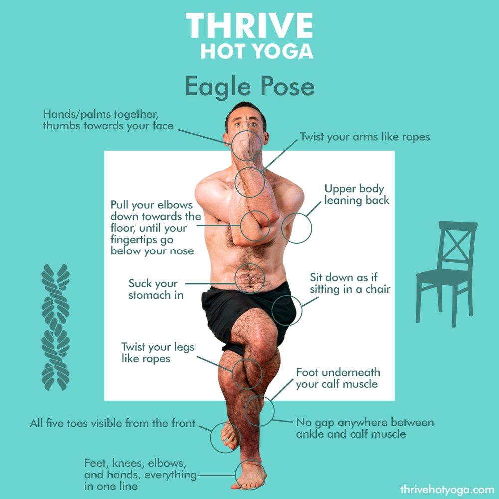 Eagle Pose — Thrive Hot Yoga Eagle Pose — Thrive Hot Yoga
