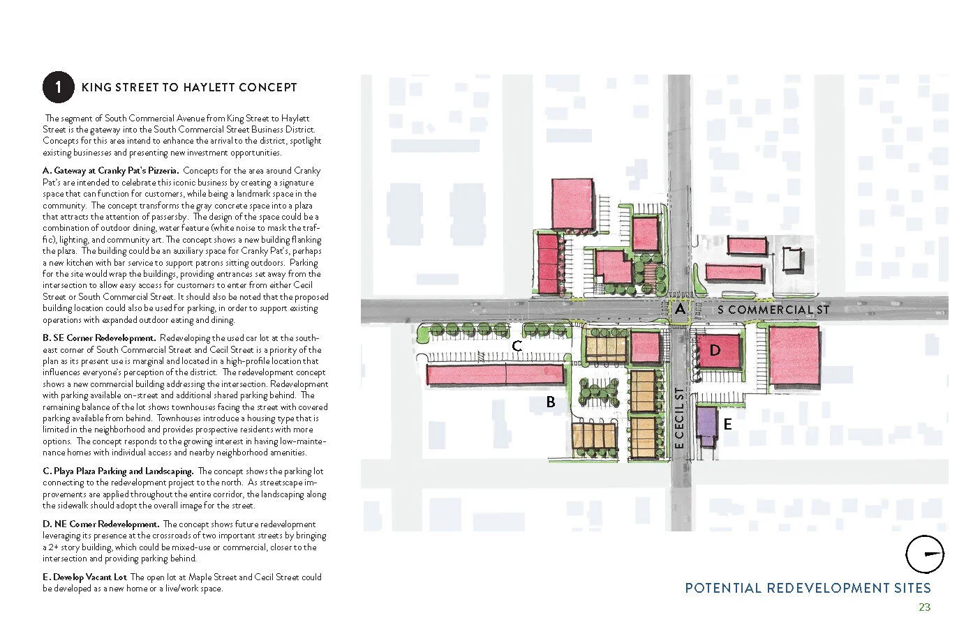 South Commercial Street Corridor Plan — Neighborhood Planners