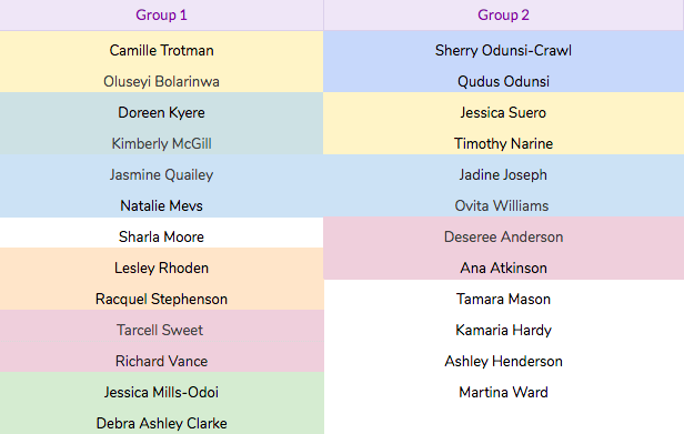 Group 1 - Chai Lai Orchid (June 29-July 1st), Charla No.6 (July 1st -July 3rd) Group 2 - Charla No.6 (June 29-July 1st) , Chai Lai Orchid (July 1st- July 3rd)