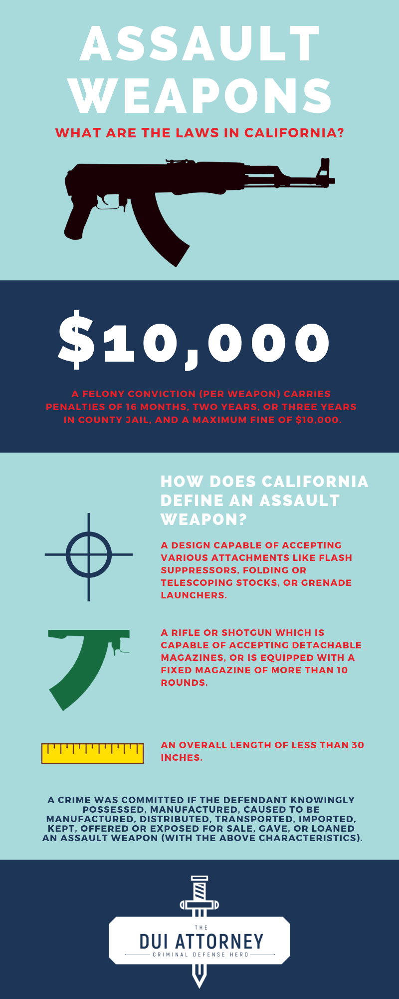 California Assault Weapon Laws Infographic.png
