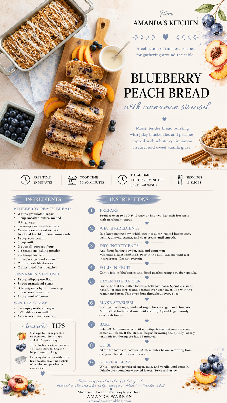 blueberry peach streusel loaf recipe card from amanda's kitchen