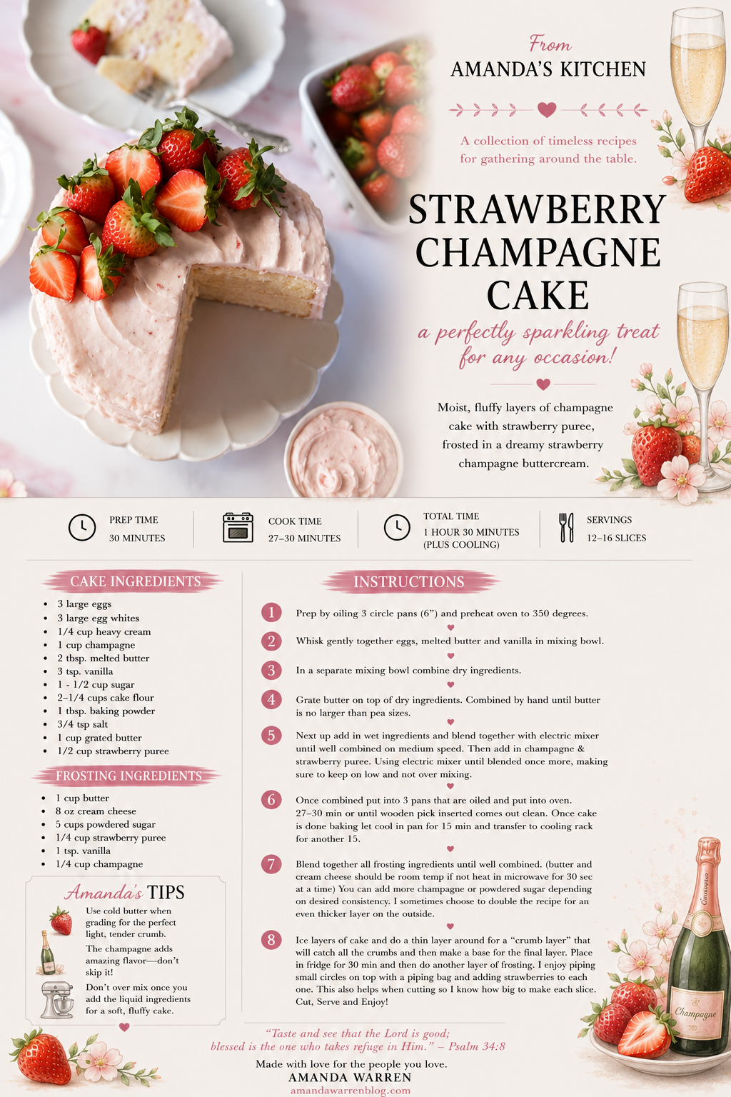 strawberry champagne cake recipe card